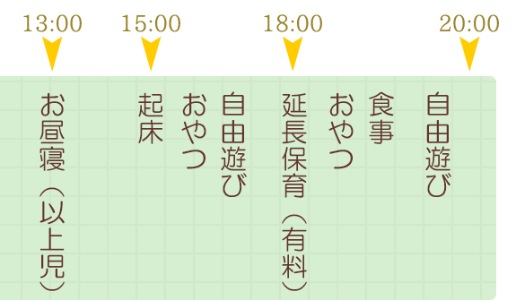 保育園の一日